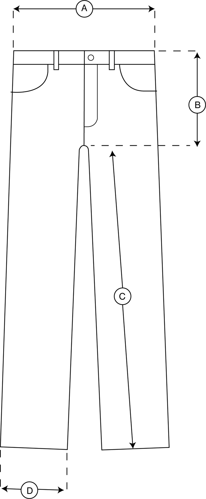 jean measurement diagram showing points a, b, c and d